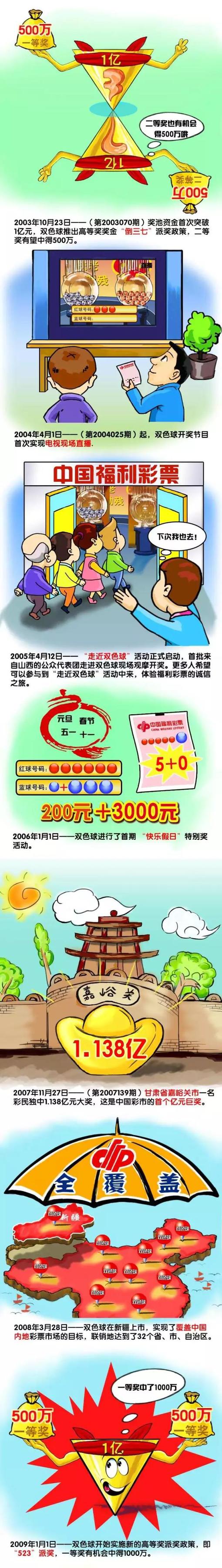 该片在票务平台最新想看人数突破31万，微博想看人数更是突破35万，人气在目前国庆档待映电影中首屈一指